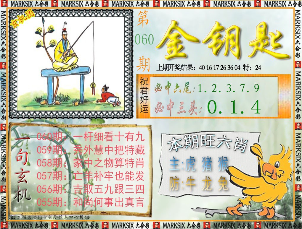 2025060期金钥匙