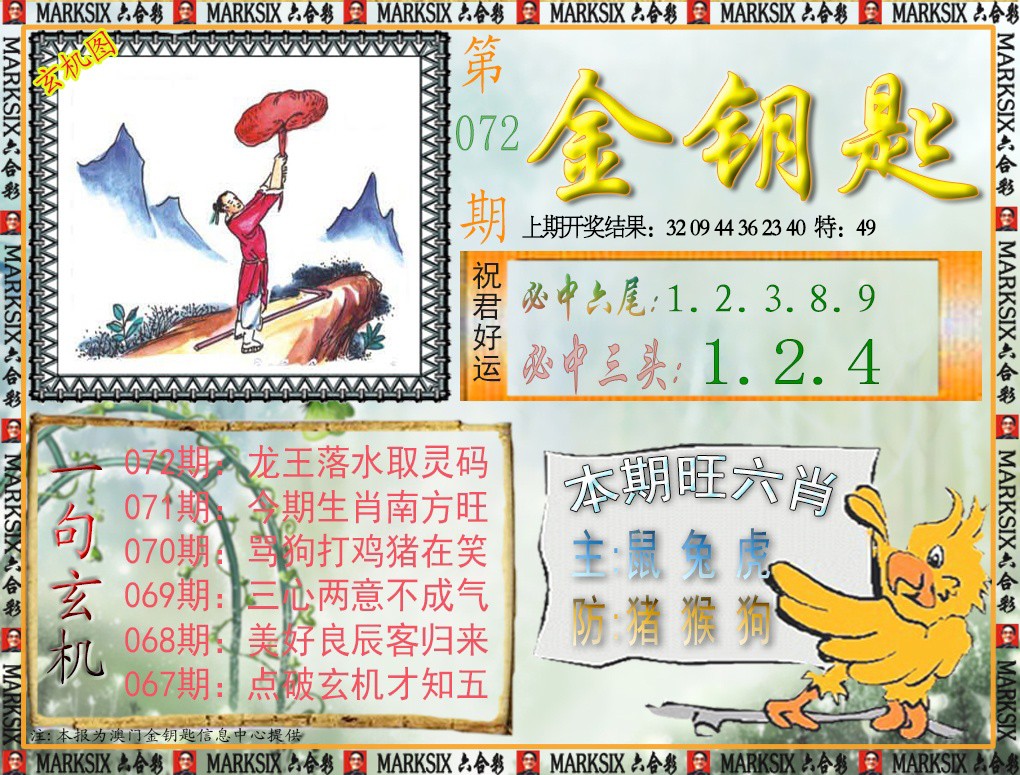 2025072期金钥匙
