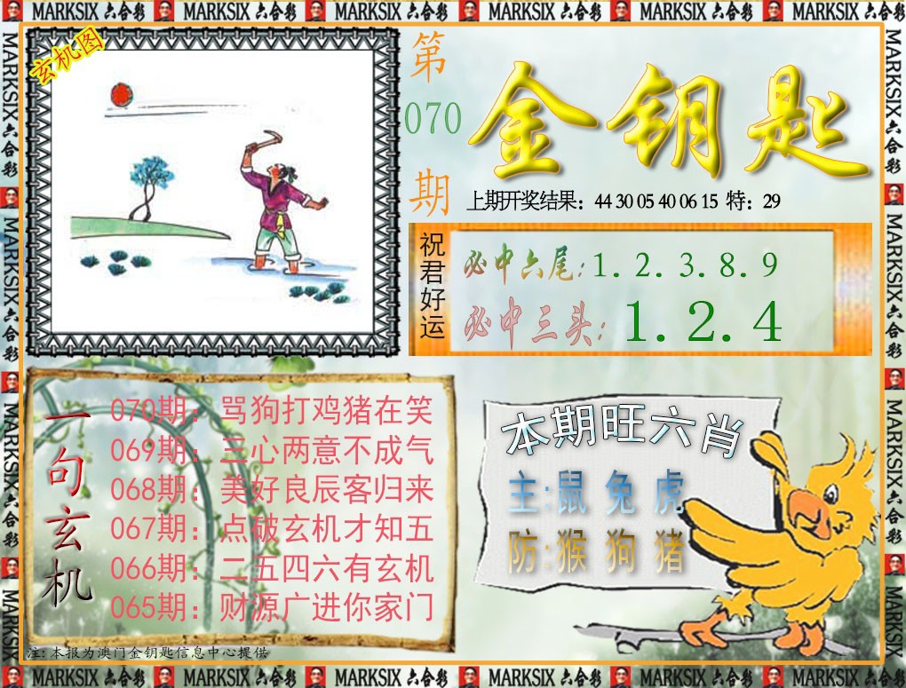 2025070期金钥匙