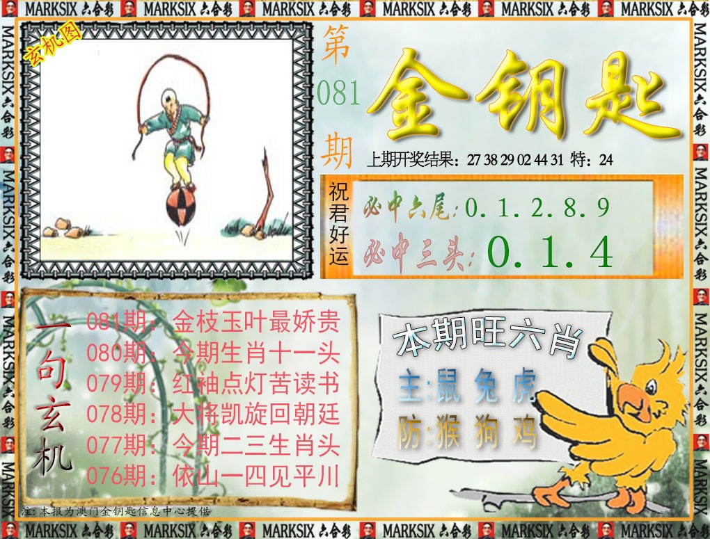 2025081期金钥匙