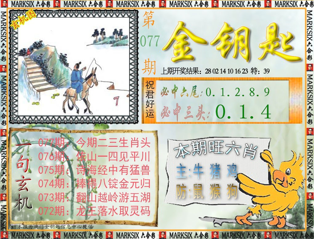 2025077期金钥匙