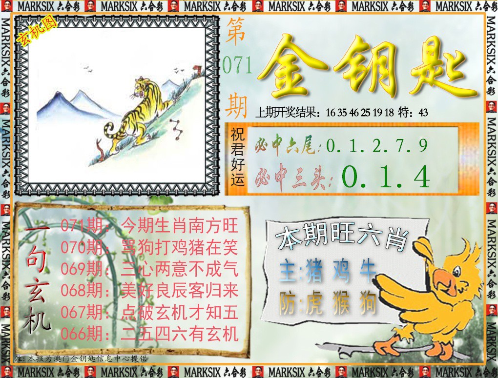 2025071期金钥匙