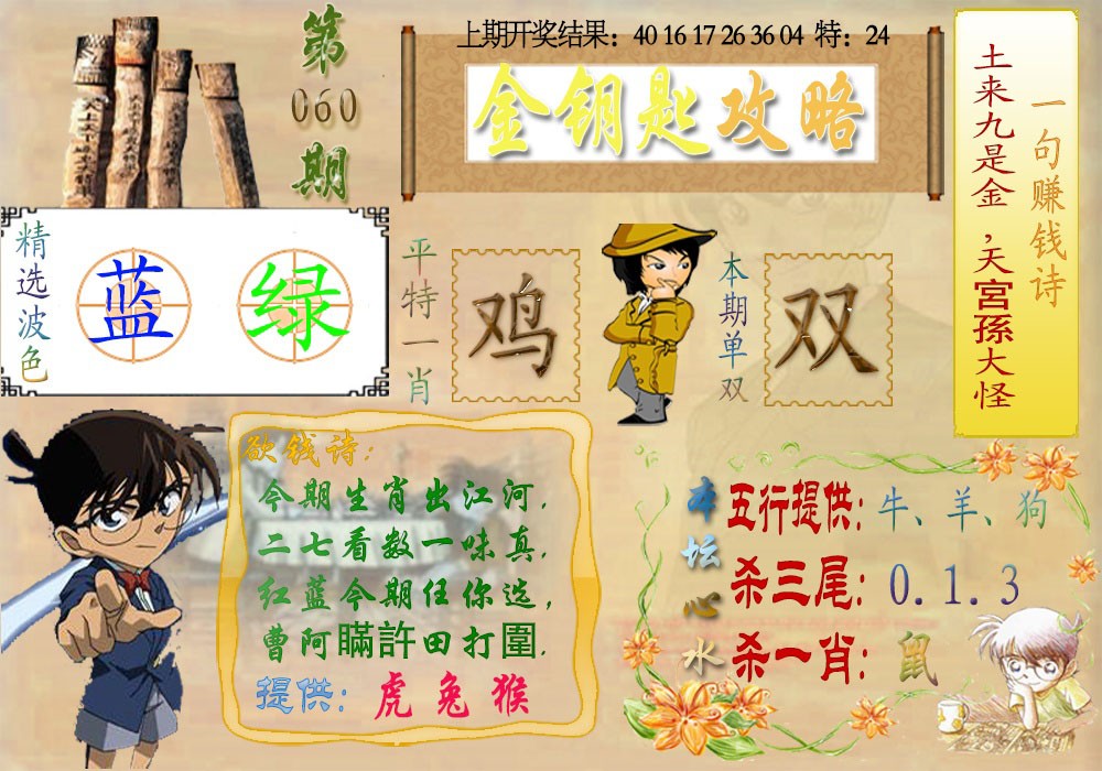 2025060期《金钥匙攻略》