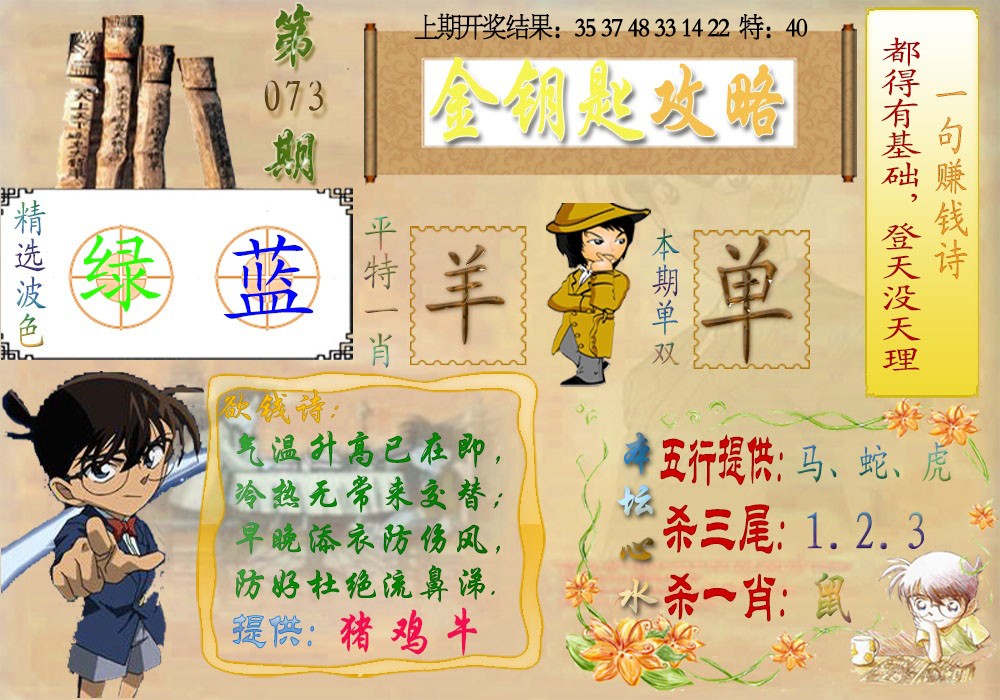2025073期《金钥匙攻略》