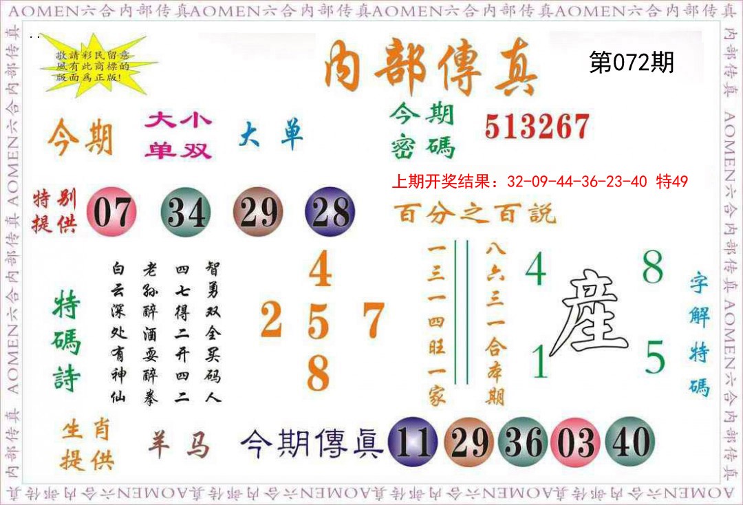 2025072期内部传真