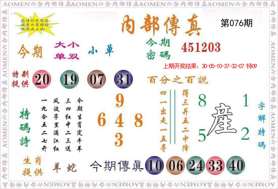 2025076期内部传真