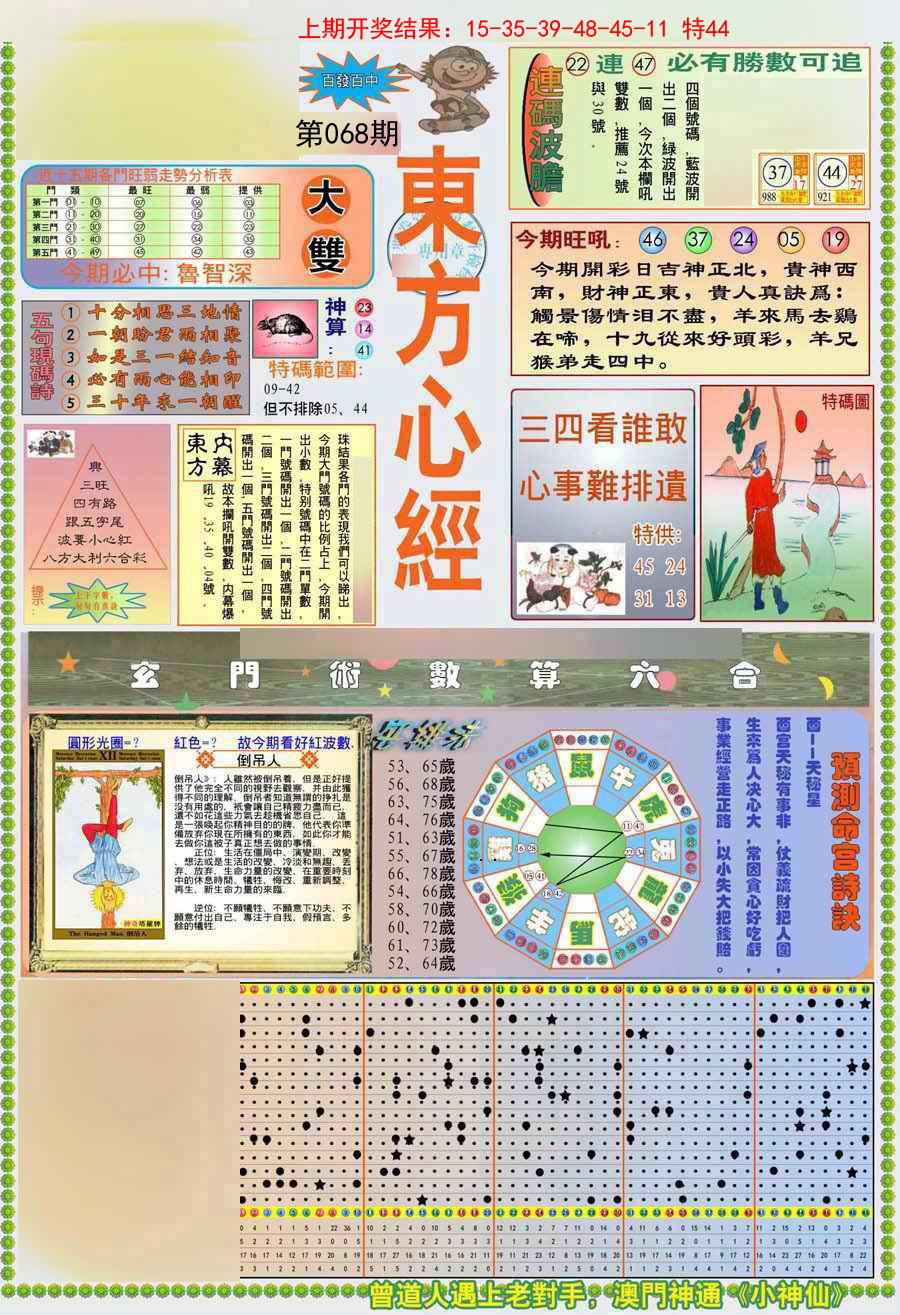 2025068期(新版)东方心经A
