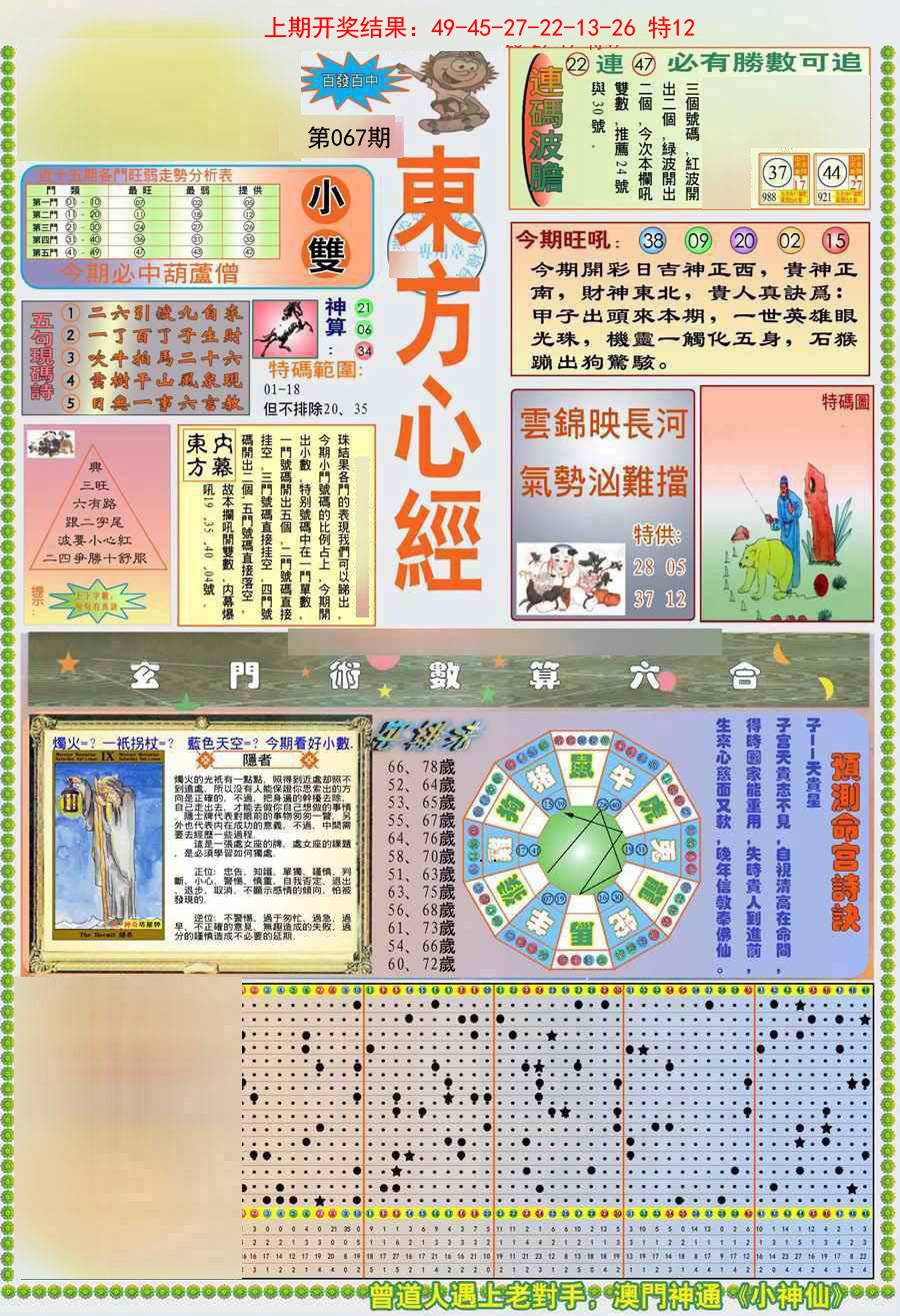 2025067期(新版)东方心经A