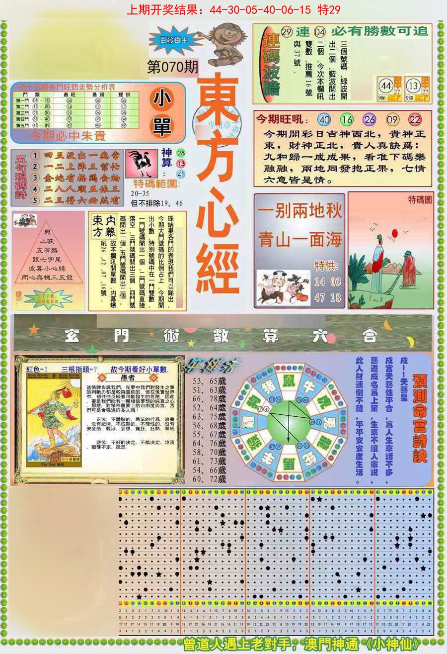 2025070期(新版)东方心经A