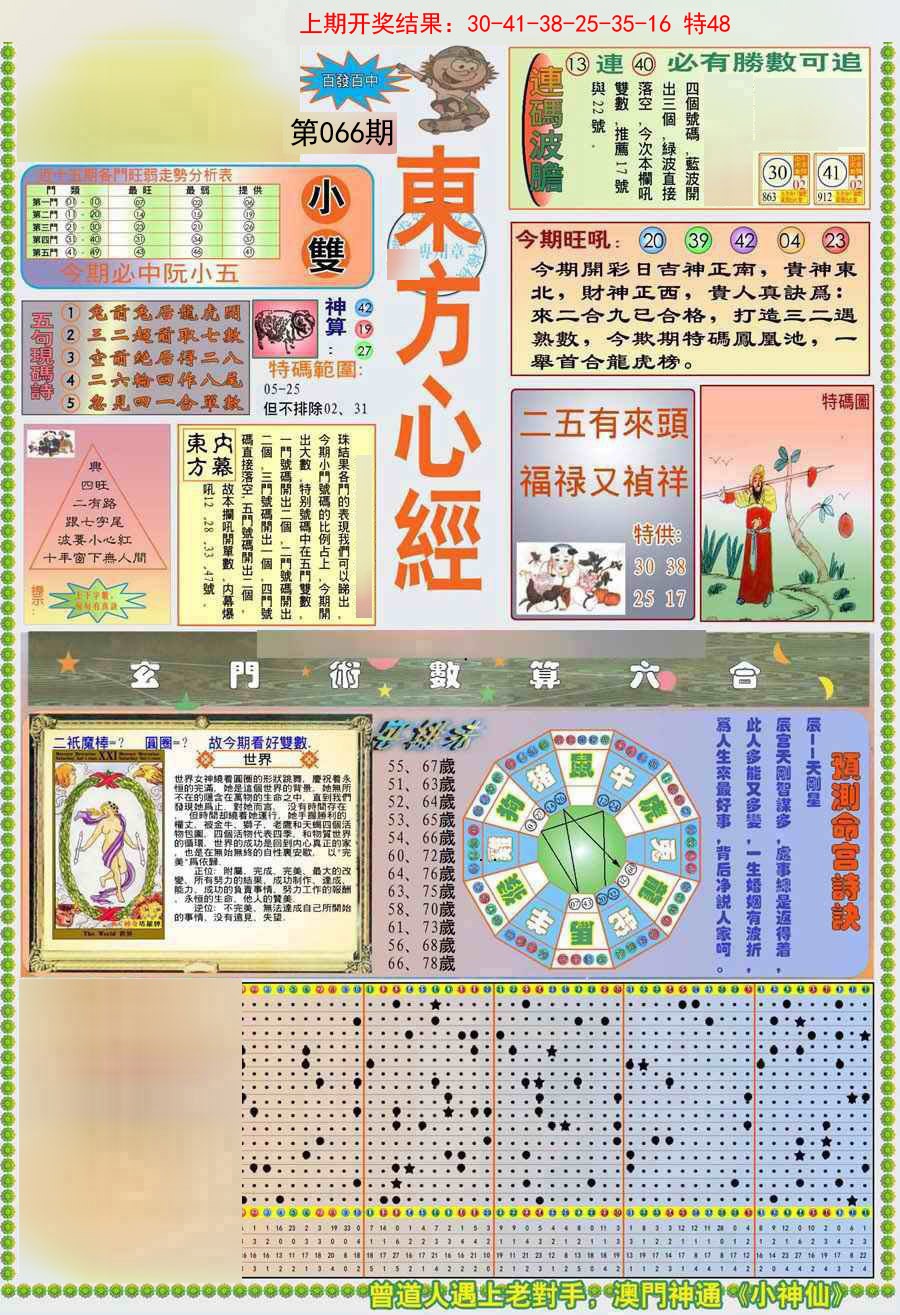 2025066期(新版)东方心经A