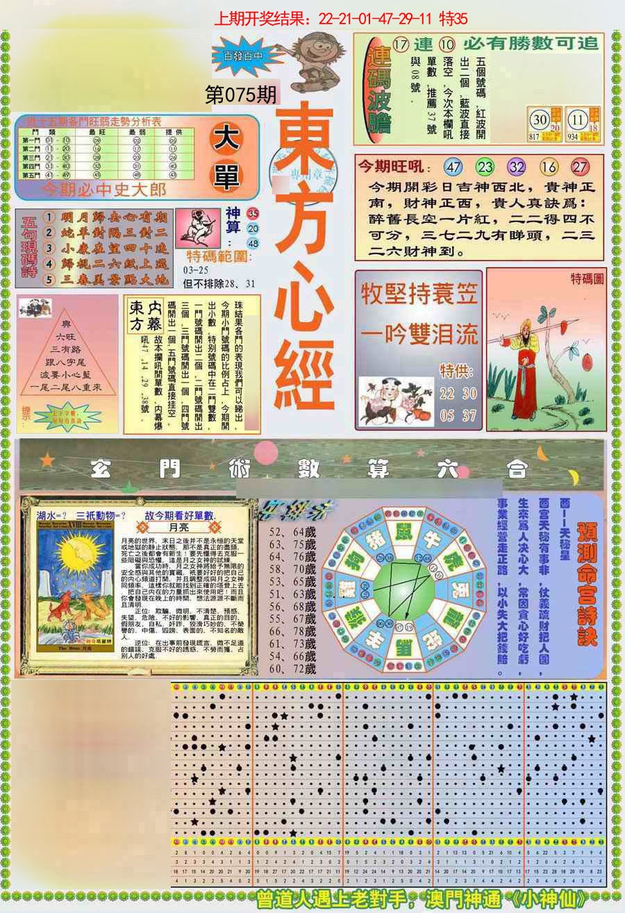 2025075期(新版)东方心经A