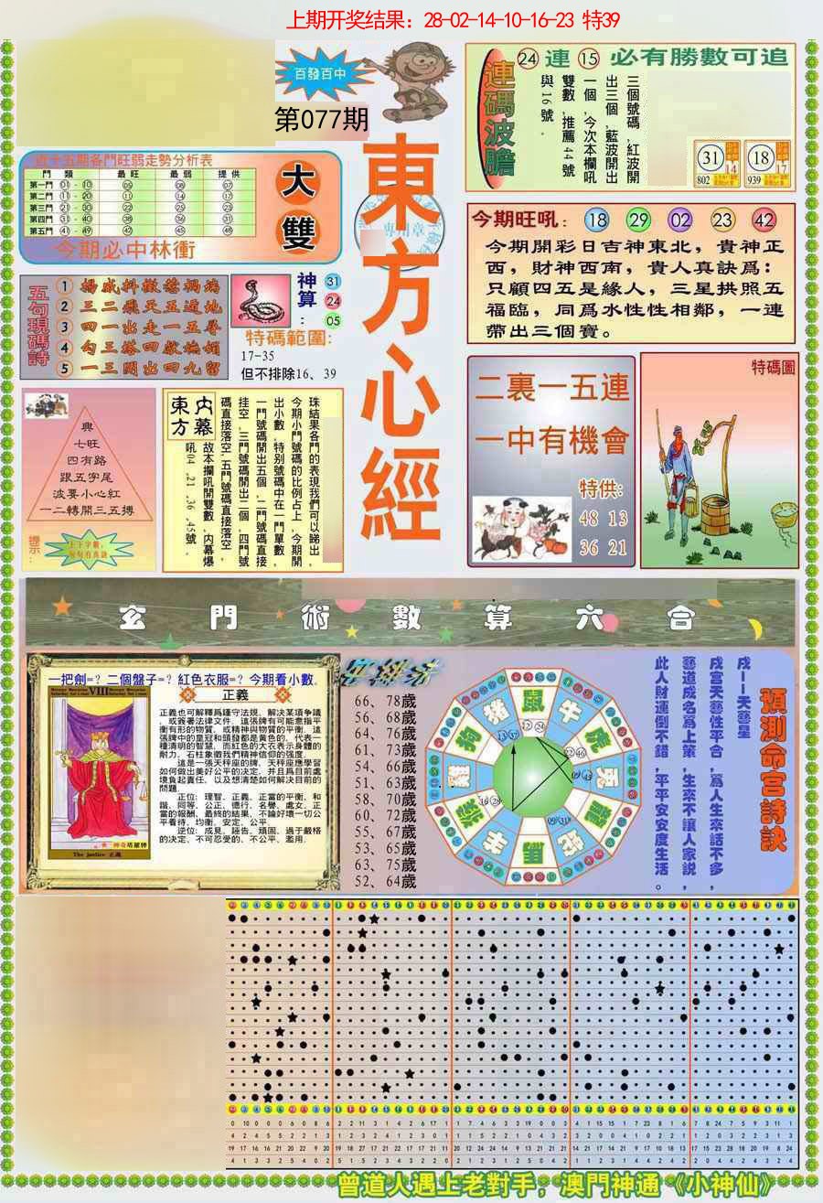 2025077期(新版)东方心经A