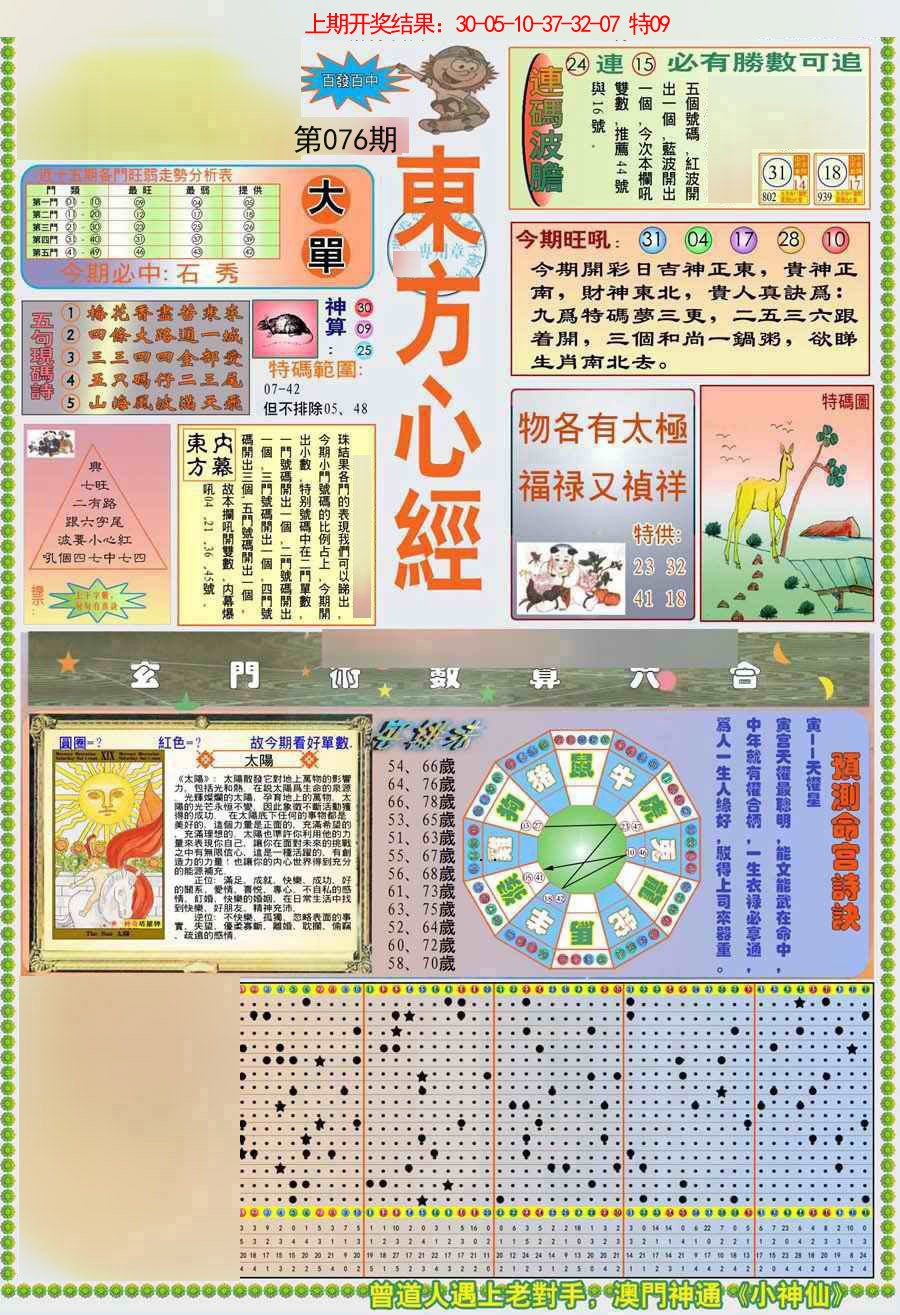 2025076期(新版)东方心经A