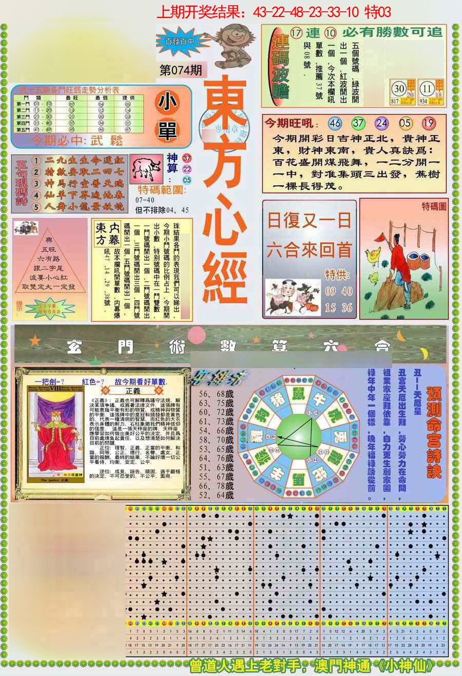 2025074期(新版)东方心经A