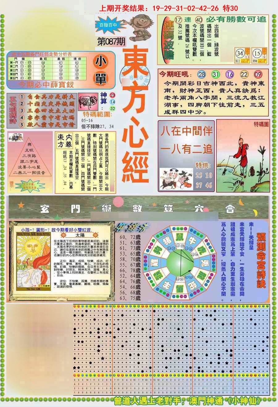 2025087期(新版)东方心经A