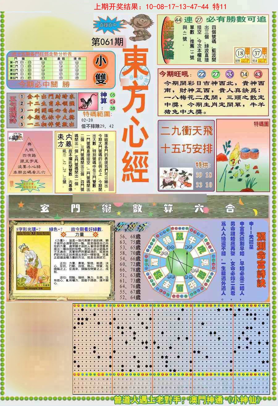 2025061期(新版)东方心经A