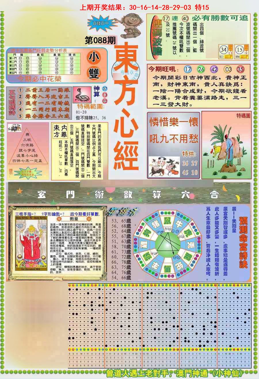 2025088期(新版)东方心经A