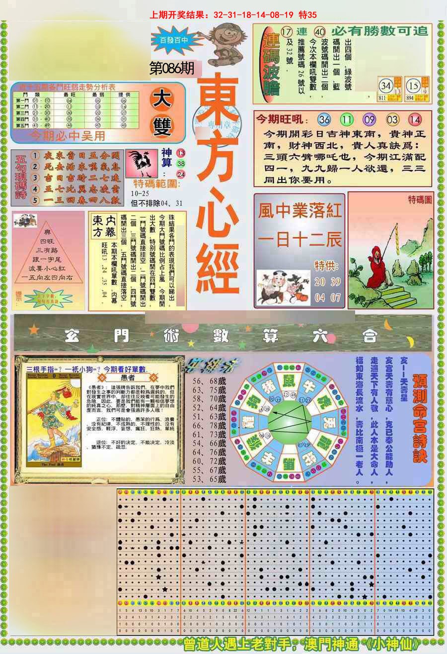 2025086期(新版)东方心经A