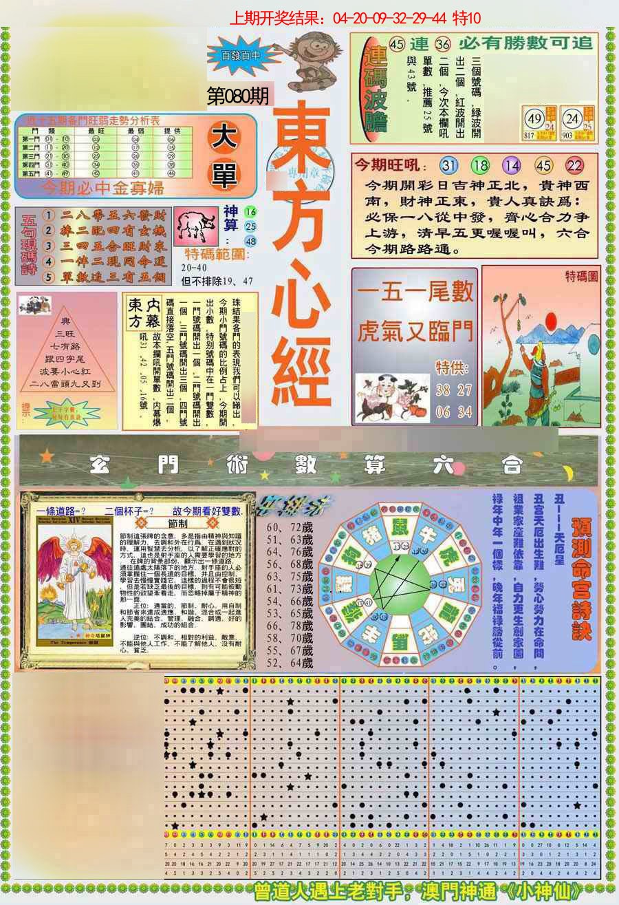 2025080期(新版)东方心经A