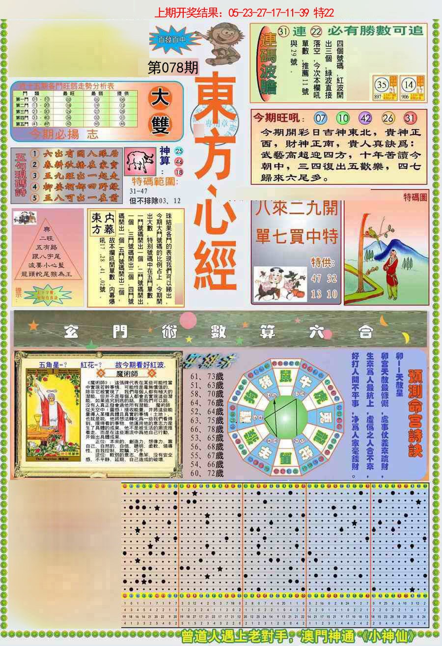 2025078期(新版)东方心经A