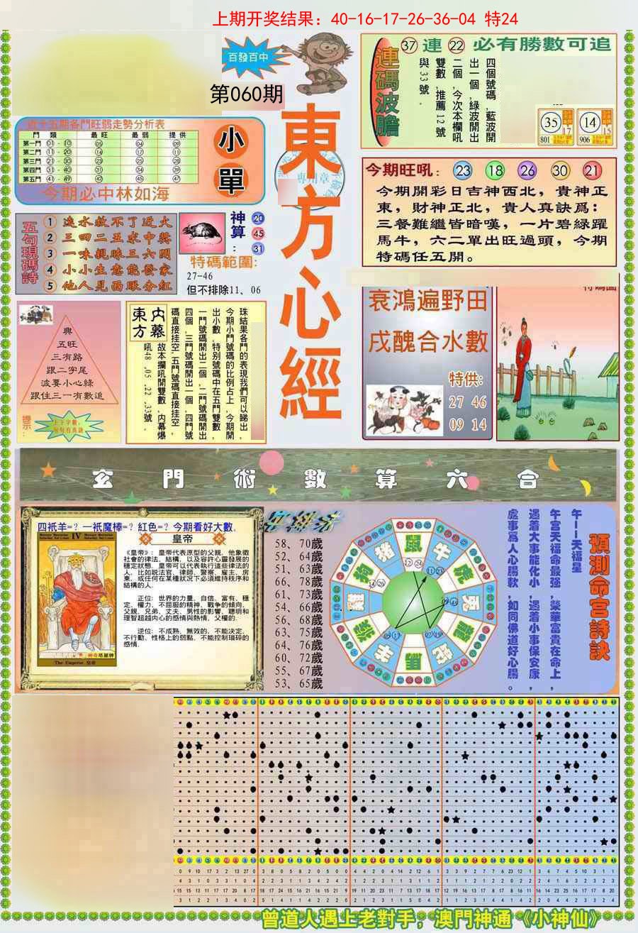 2025060期(新版)东方心经A