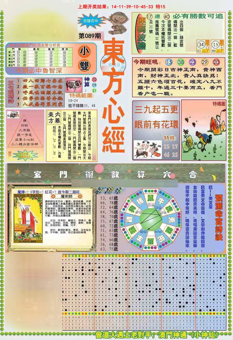2025089期(新版)东方心经A