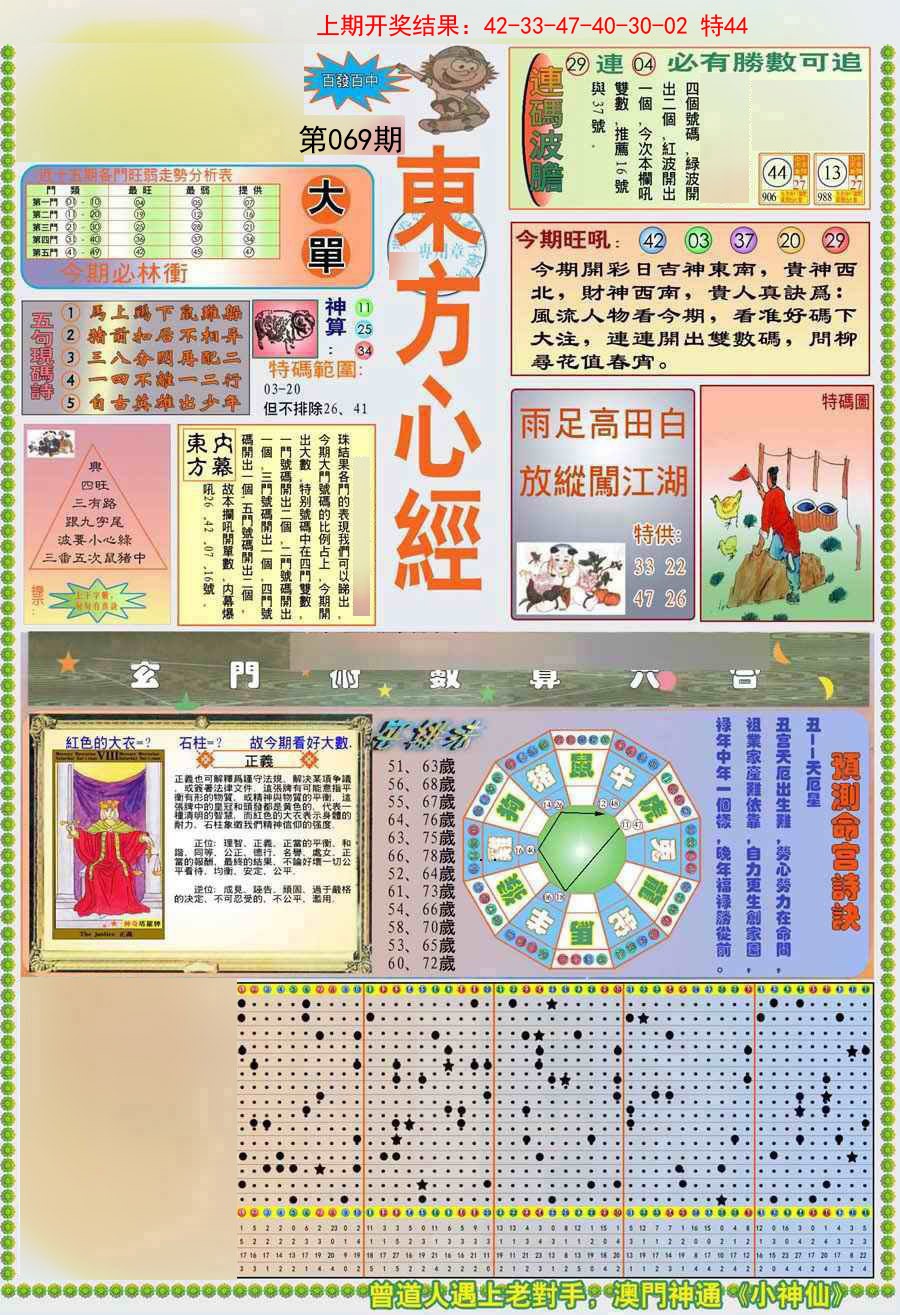 2025069期(新版)东方心经A