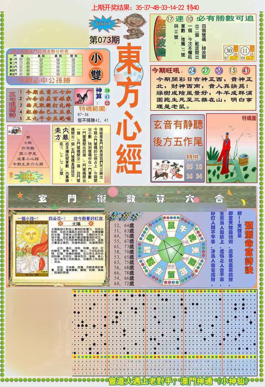 2025073期(新版)东方心经A
