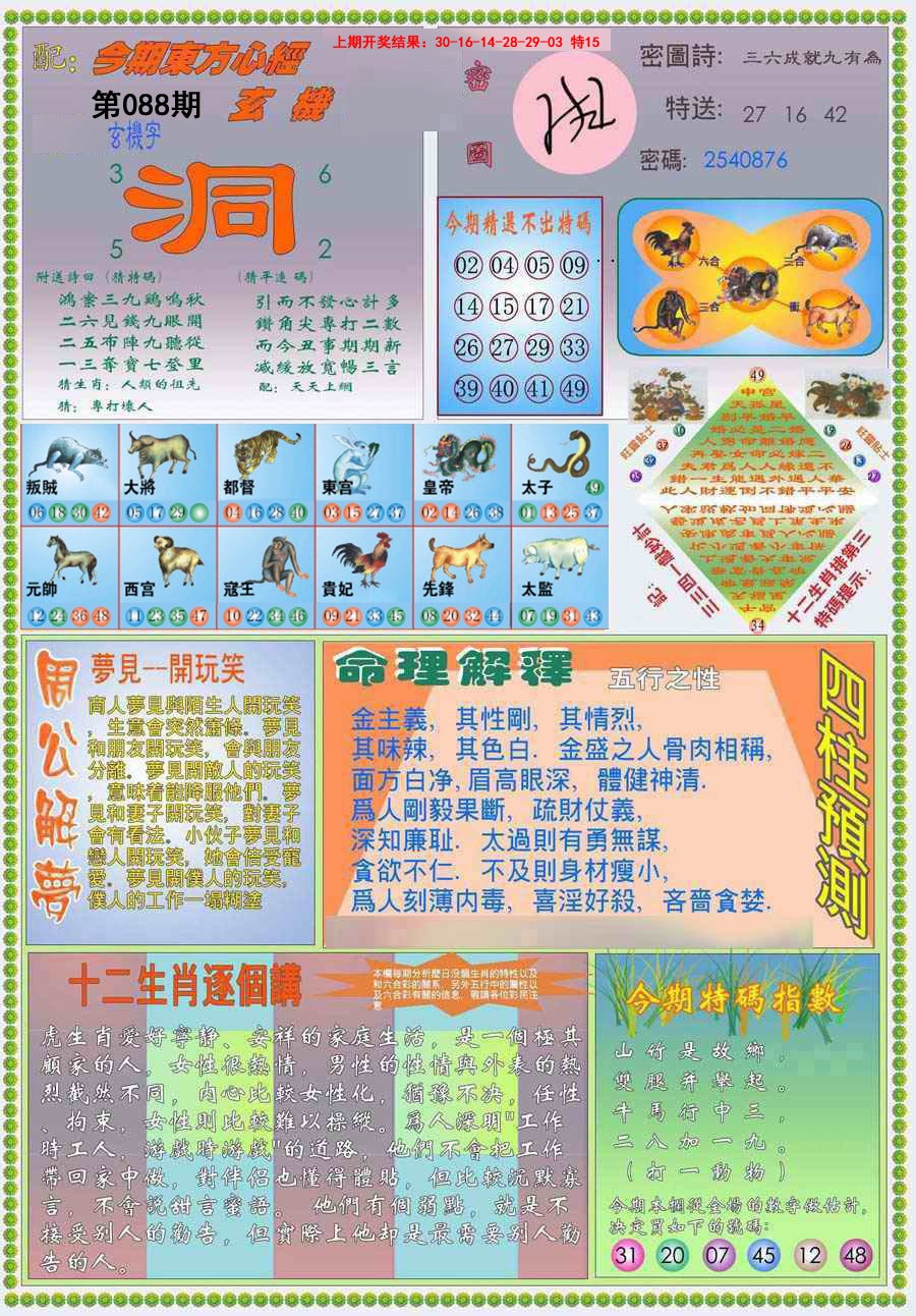 2025088期(新版)东方心经B