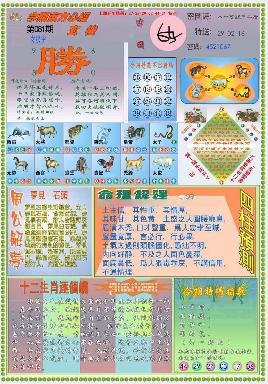 2025081期(新版)东方心经B