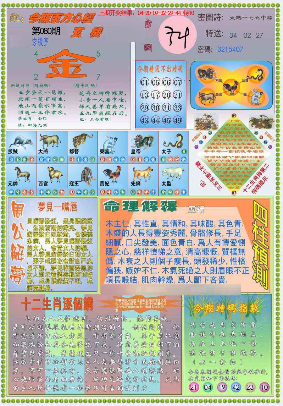 2025080期(新版)东方心经B