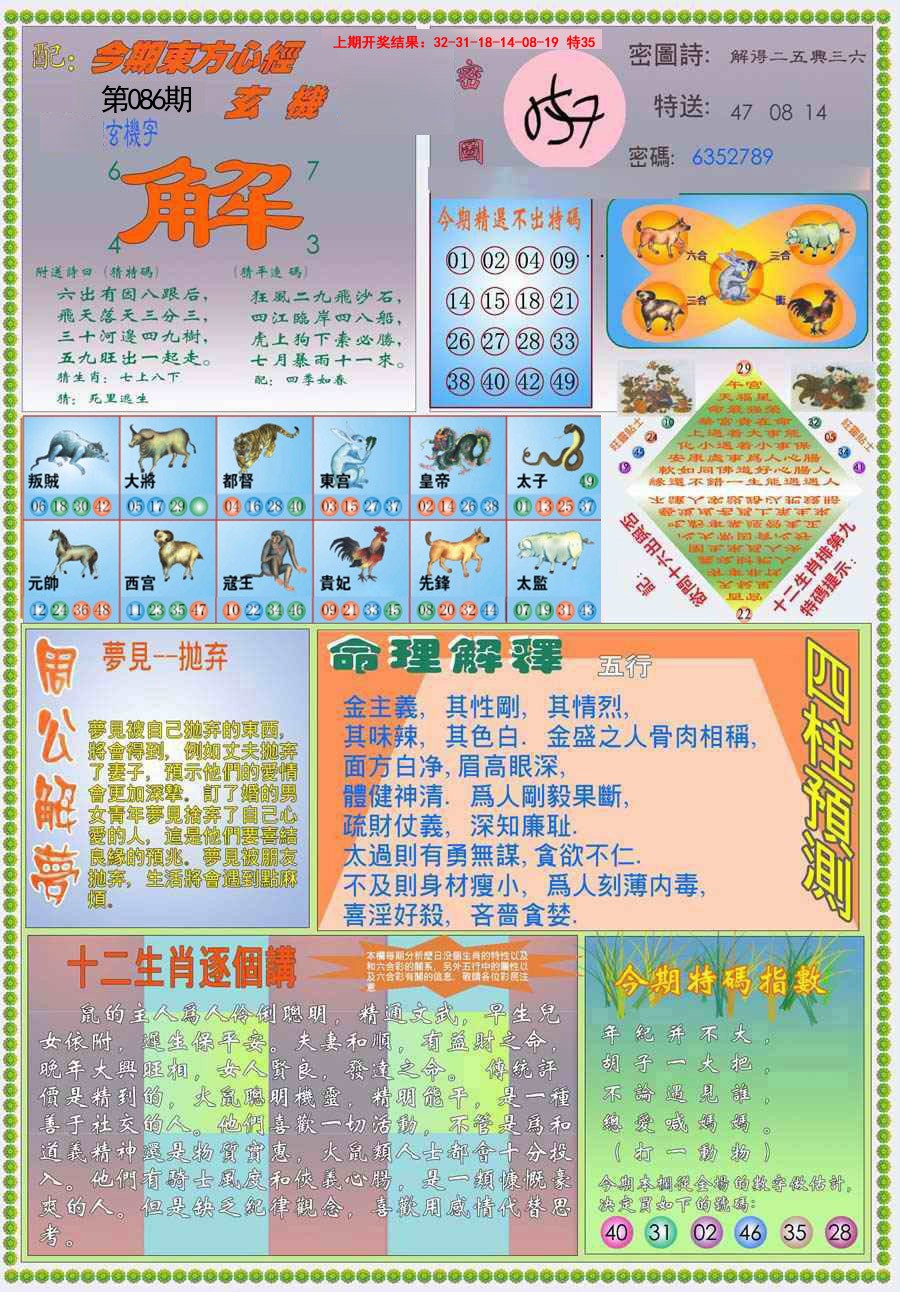 2025086期(新版)东方心经B