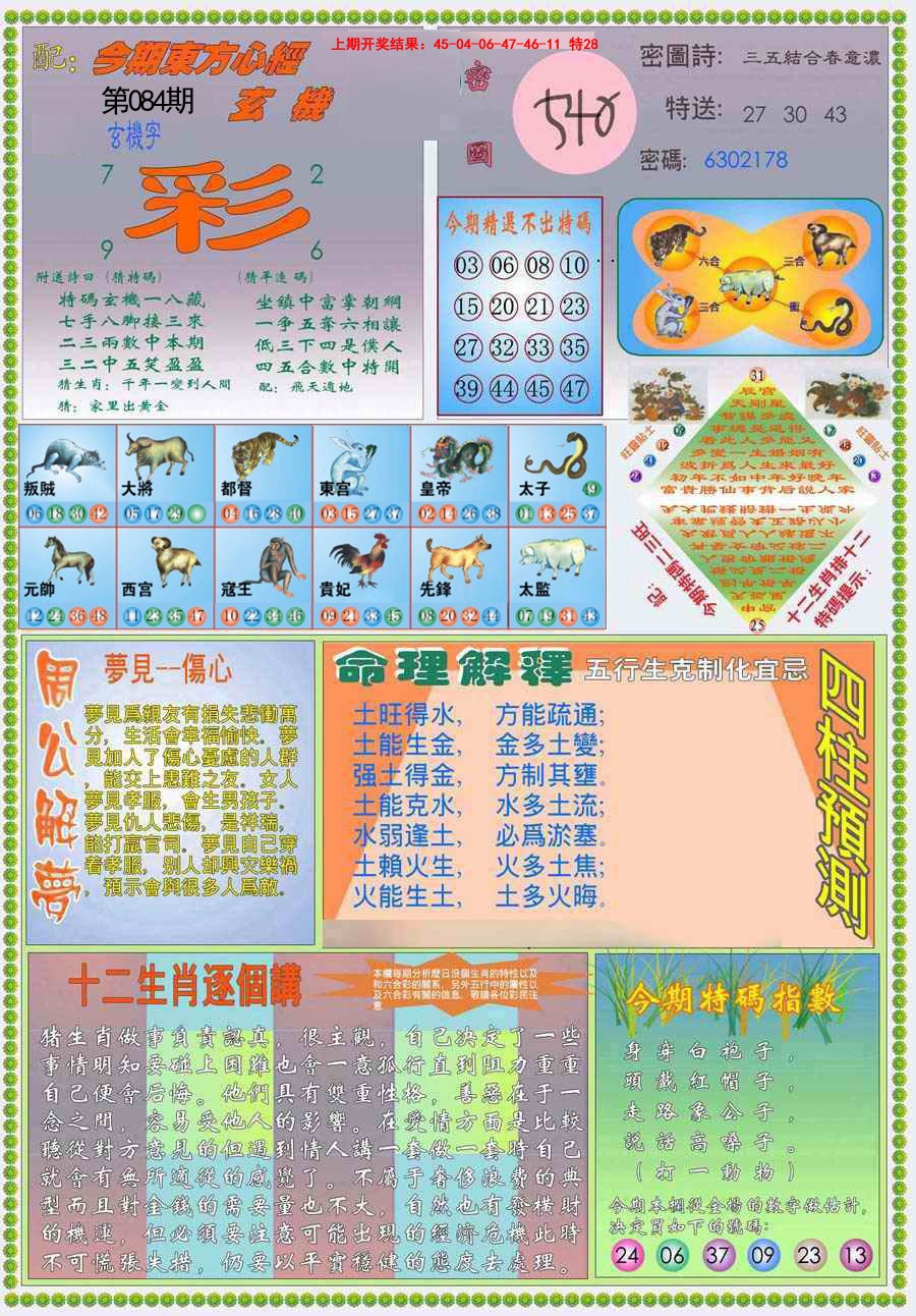 2025084期(新版)东方心经B