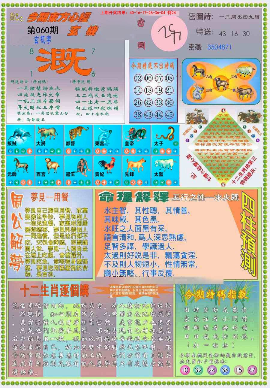 2025060期(新版)东方心经B