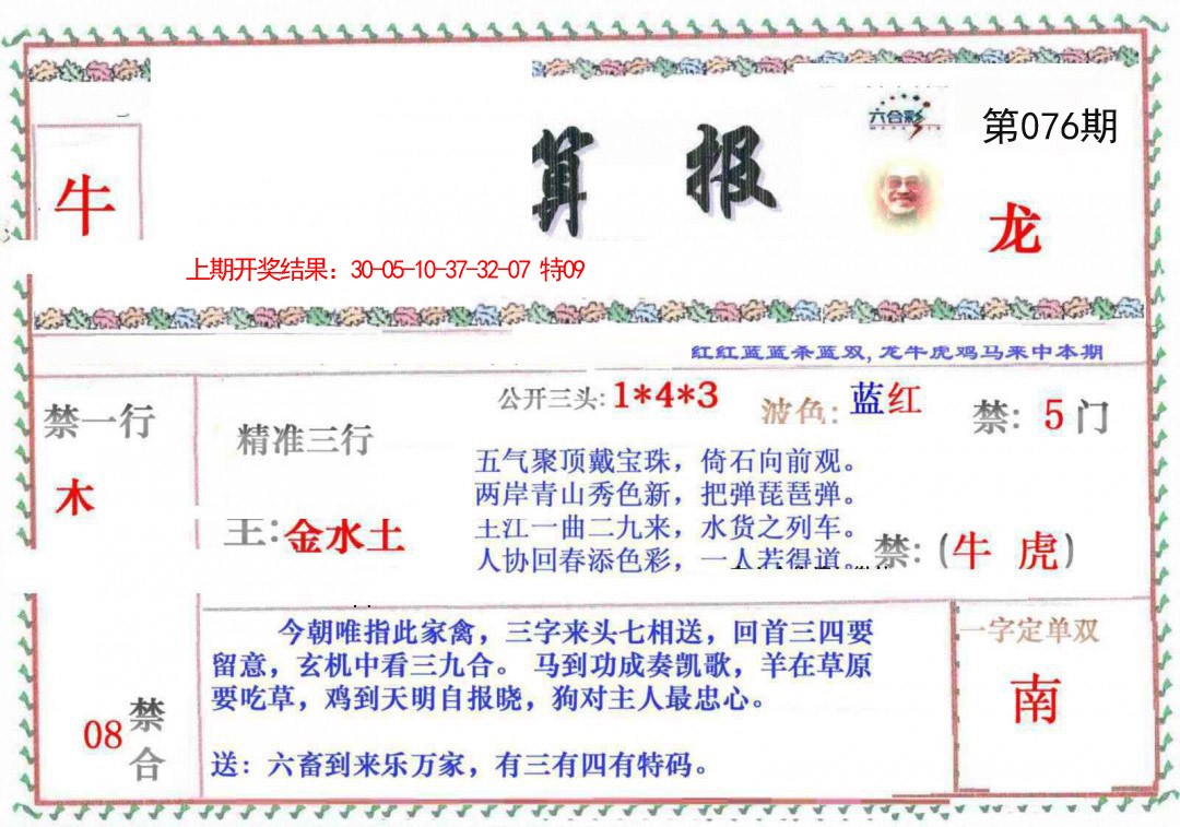2025076期神算報