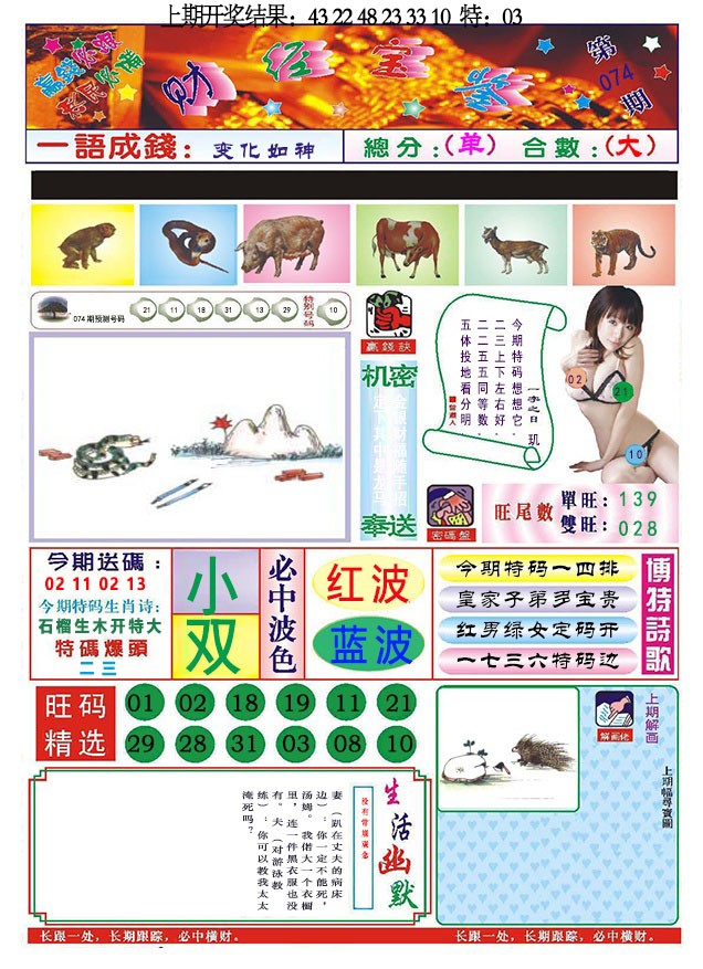 2025074期118财经宝鉴