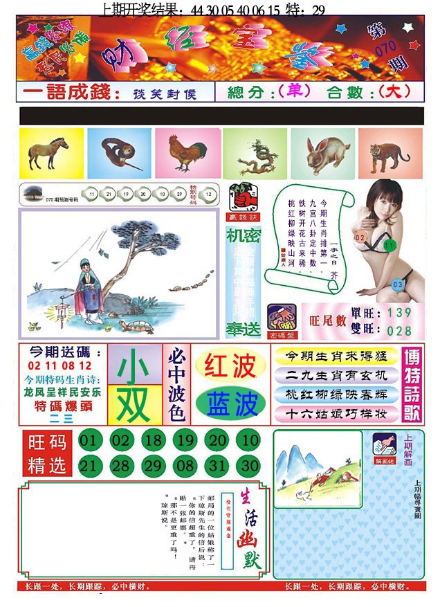 2025070期118财经宝鉴