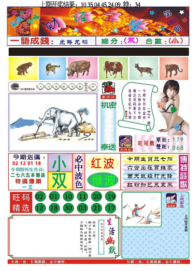 2025083期118财经宝鉴