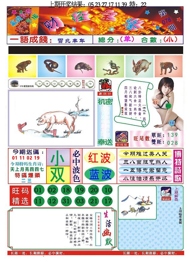 2025078期118财经宝鉴