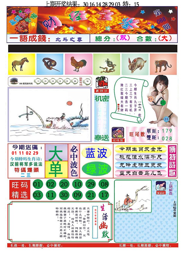 2025088期118财经宝鉴