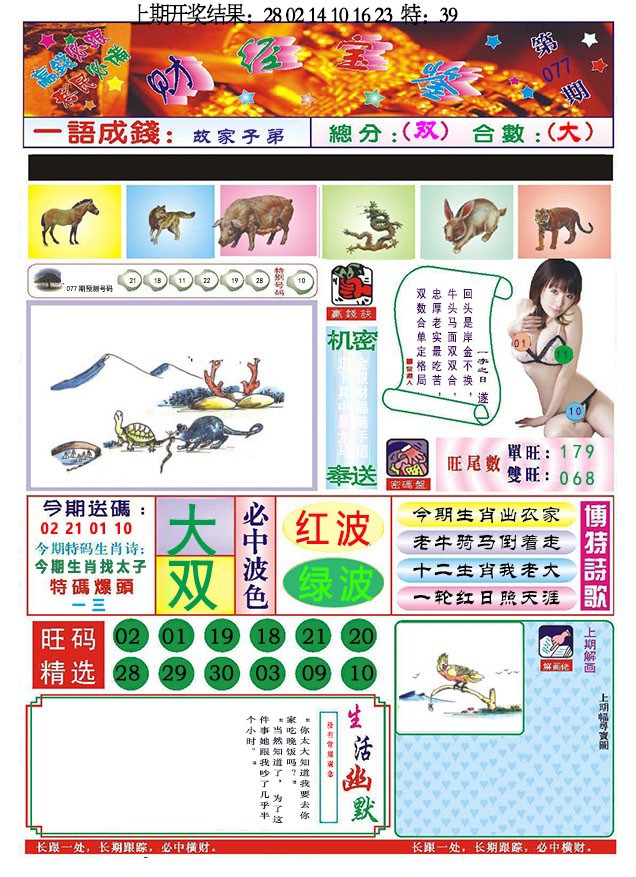2025077期118财经宝鉴