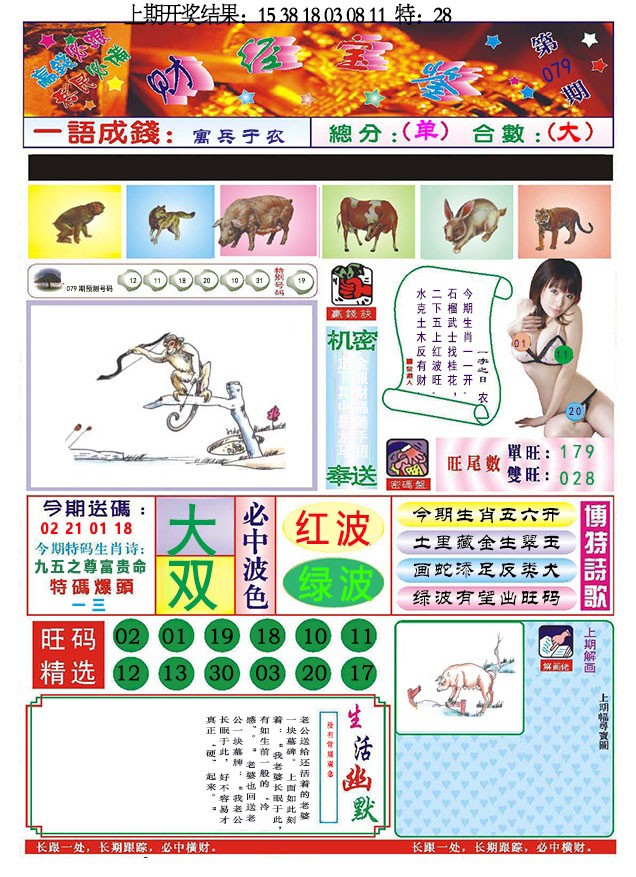 2025079期118财经宝鉴