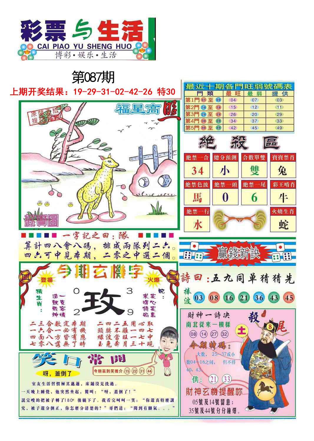 2025087期合众赌经A