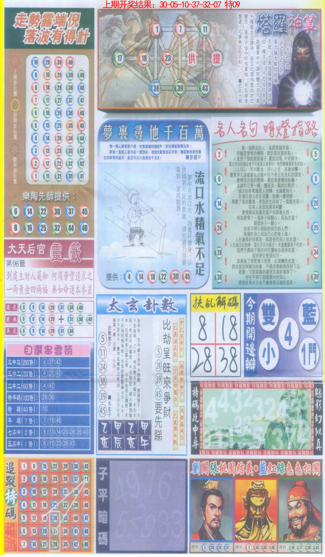 2025076期新报跑狗-1(正面)