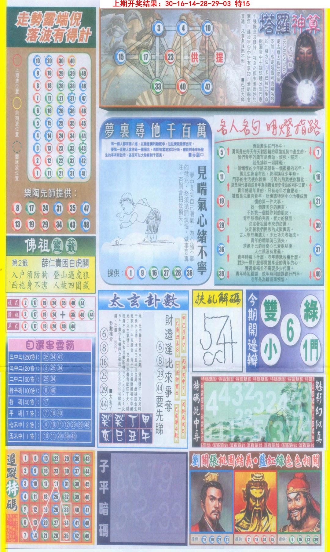 2025088期新报跑狗-2(背面)