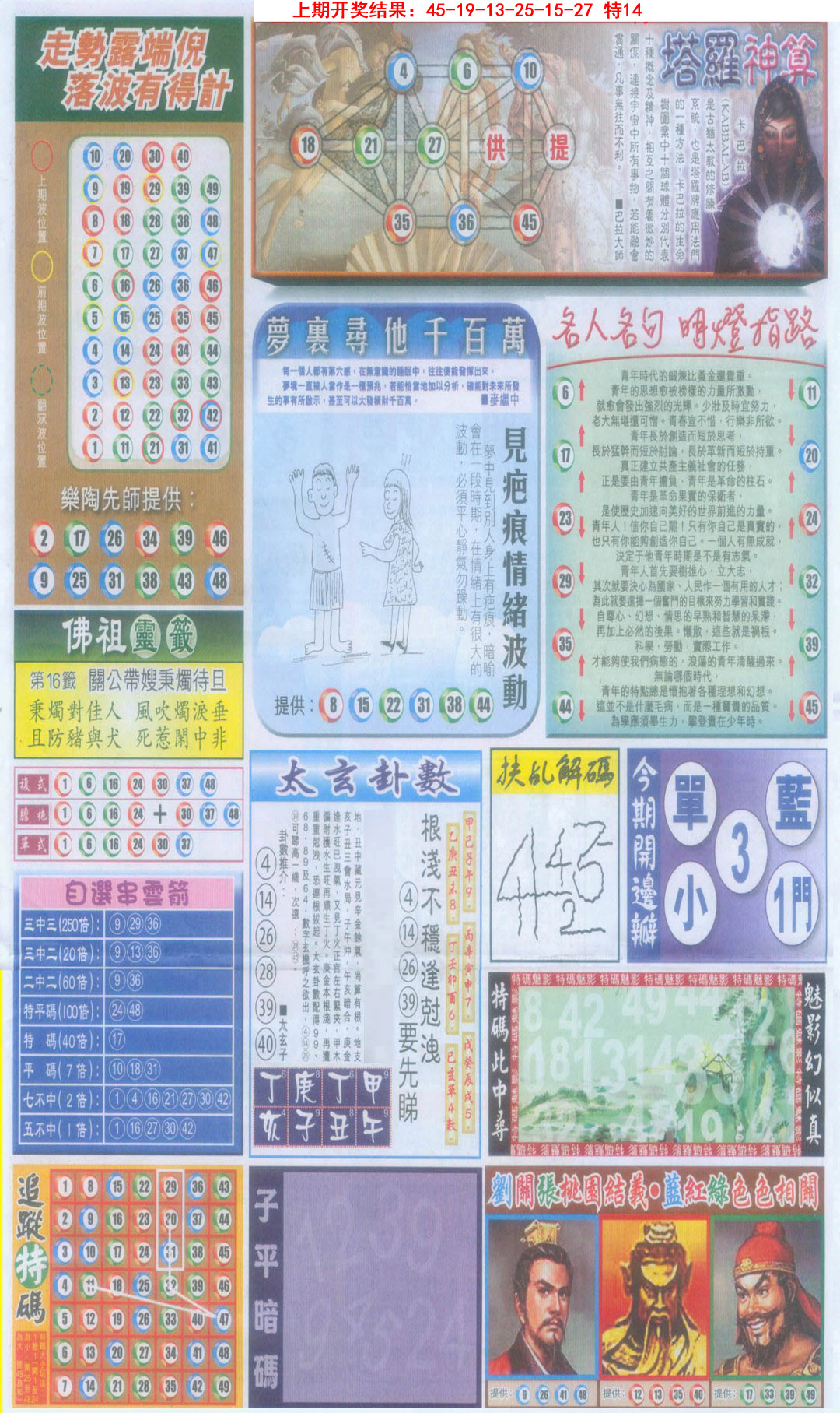2025090期新报跑狗-2(背面)