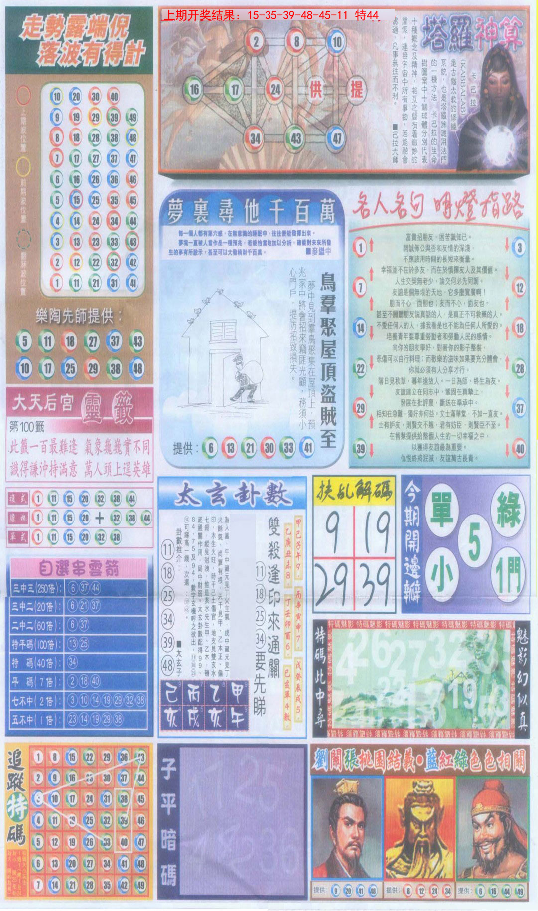 2025068期新报跑狗-2(背面)