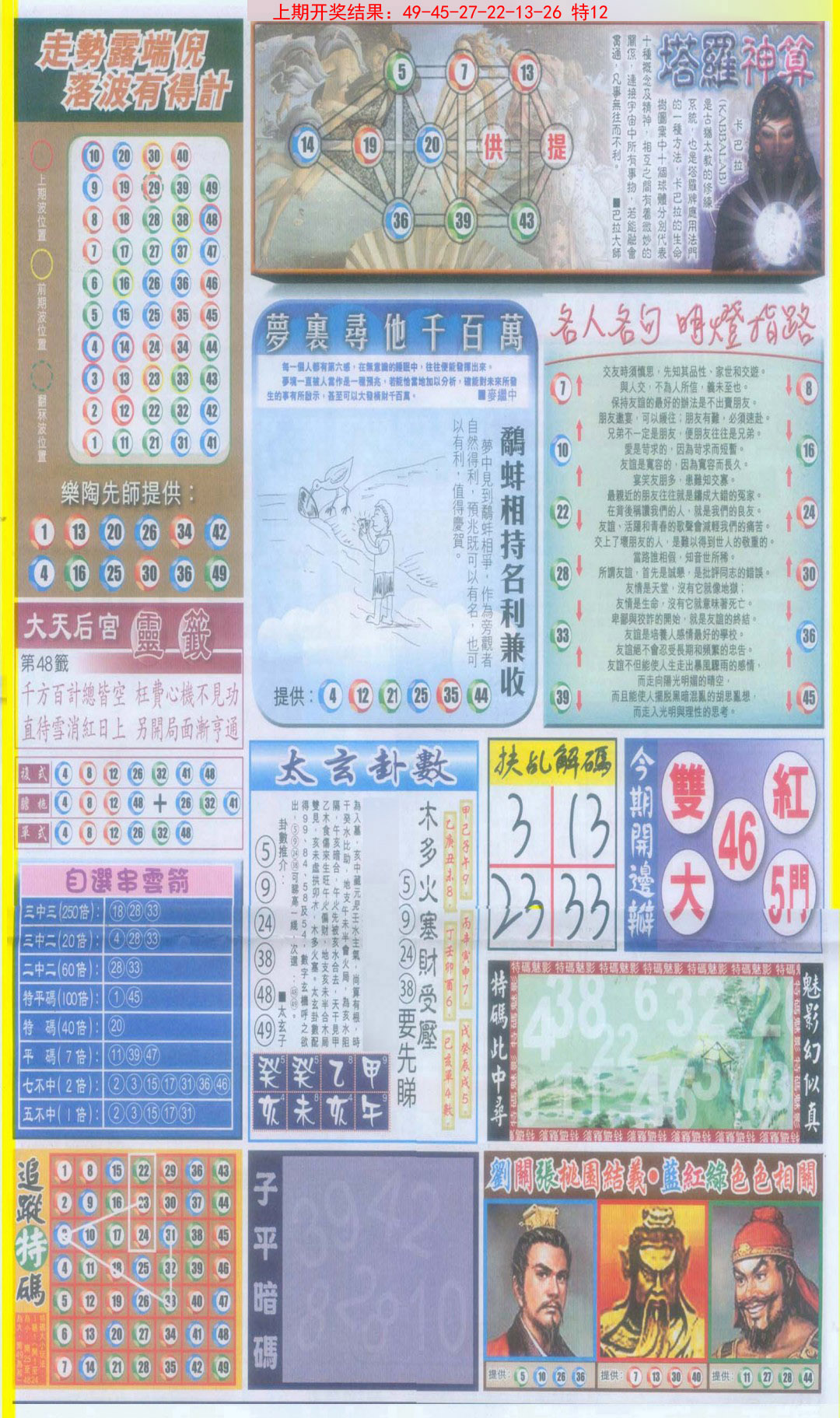 2025067期新报跑狗-2(背面)