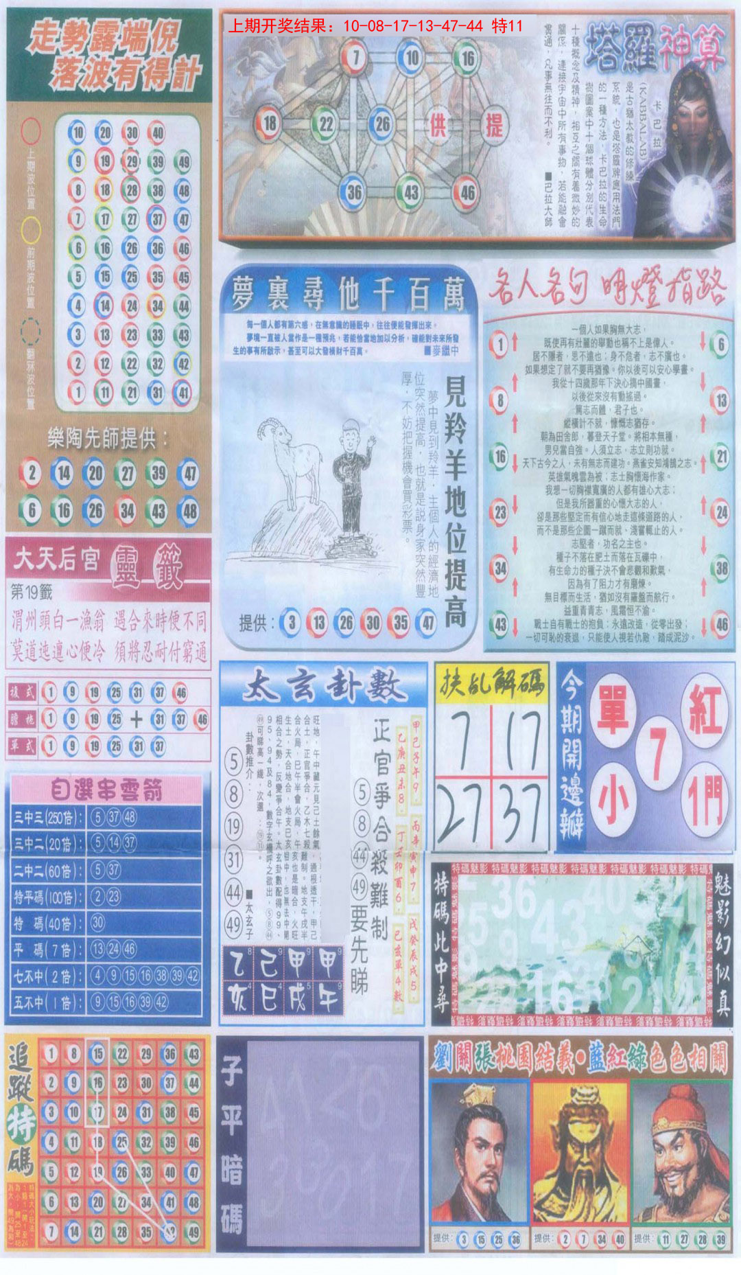 2025061期新报跑狗-2(背面)