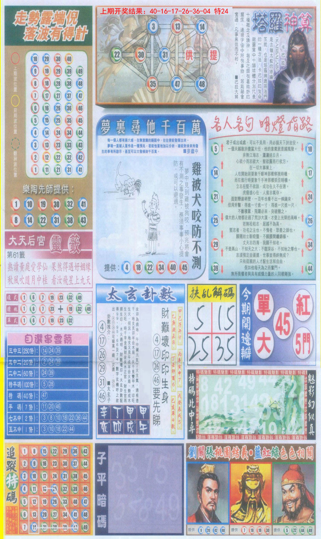 2025060期新报跑狗-2(背面)